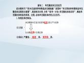 新教材同步辅导2023年高中生物第2章细胞工程第2节动物细胞工程第2课时动物细胞融合技术与单克鹿体课件新人教版选择性必修3