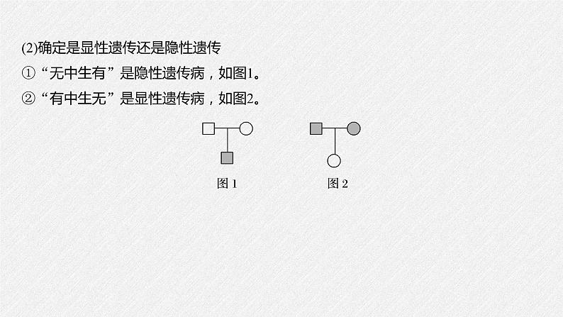 高中生物必修二第2章《伴性遗传的常规解题方法》ppt课件5-统编人教版第3页