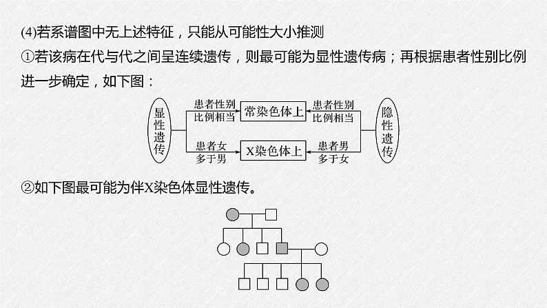 高中生物必修二第2章《伴性遗传的常规解题方法》ppt课件5-统编人教版第6页