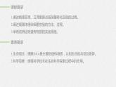 高中生物必修二《第1节 DNA是主要的遗传物质》ppt课件1-统编人教版