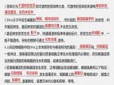 高中必修二生物第5章《基因突变及其他变异》复习ppt课件3-统编人教版