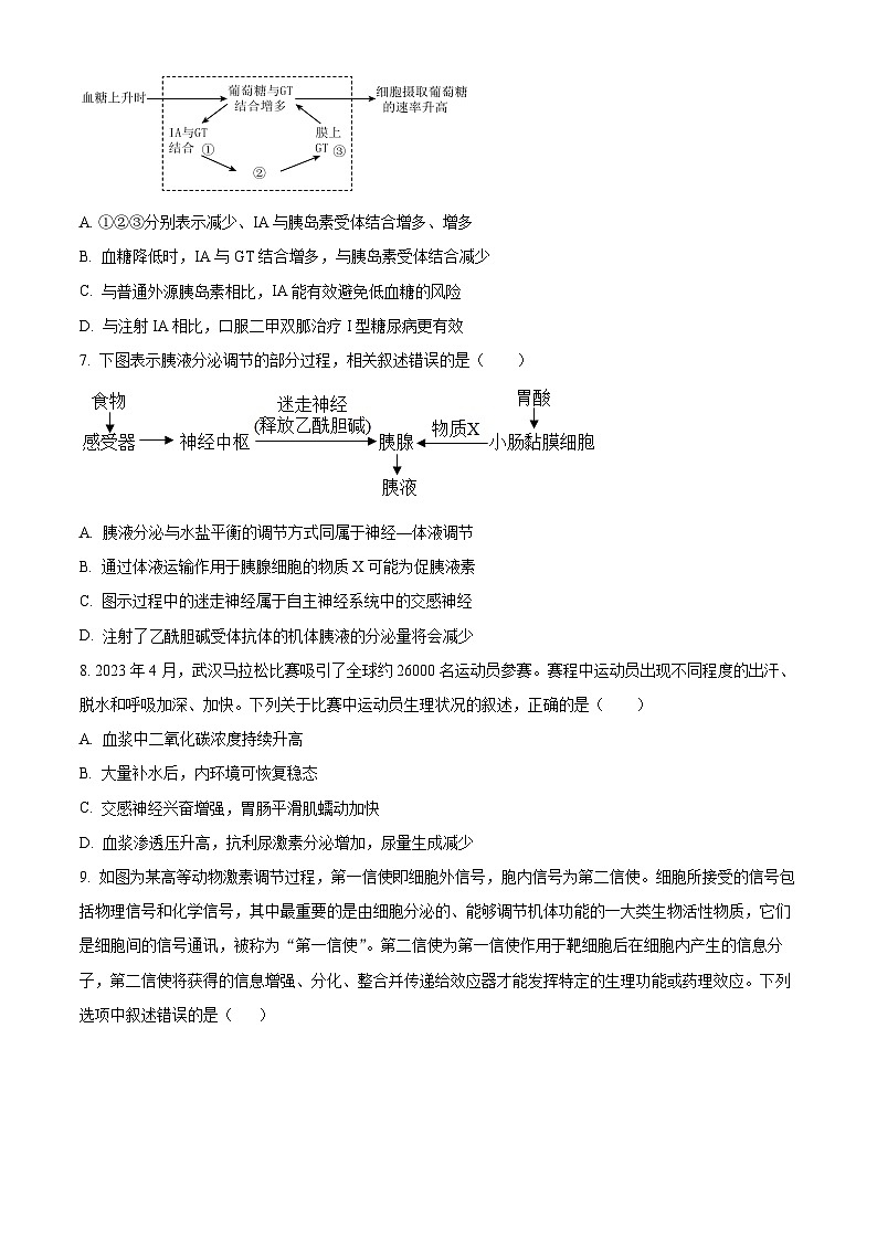 江苏省无锡市锡东高级中学2023-2024学年高二上学期期中生物试题（Word版附解析）03