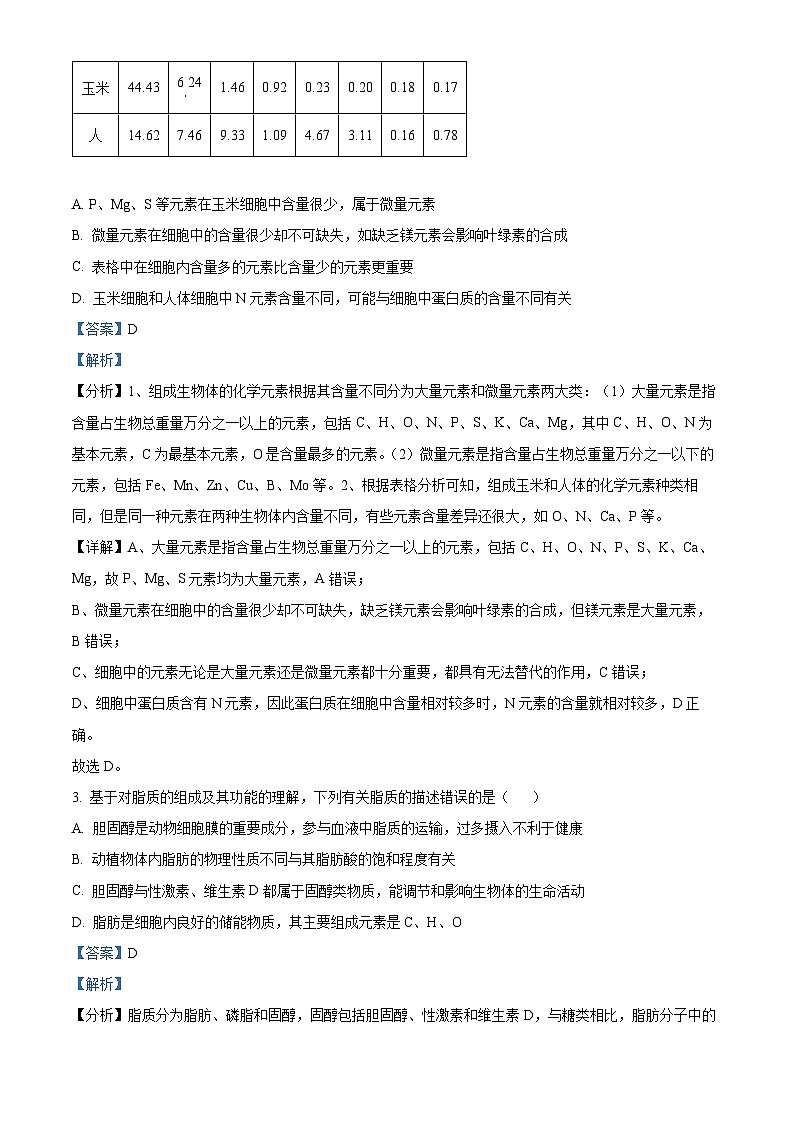 山西省大同市云冈区汇林中学2023-2024学年高一上学期11月期中考试生物试题（Word版附解析）02