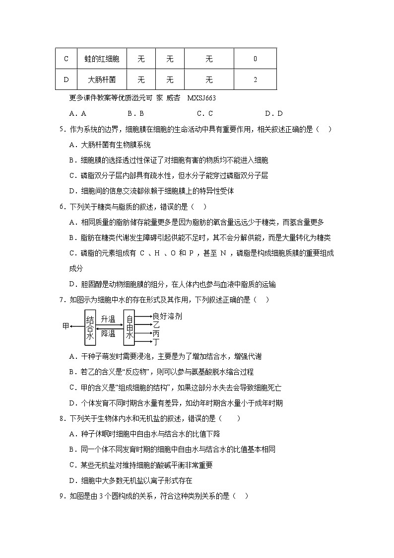 四川省凉山州宁南中学2023-2024学年高一上学期第二次月考生物模拟试题（三）02