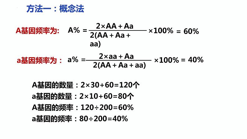 人教版高中生物必修二6.3.1 种群基因组成的变化课件+同步分层练习（含答案解析）08