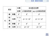 高中生物必修二《第2节 孟德尔的豌豆杂交实验（二）》ppt课件5-统编人教版