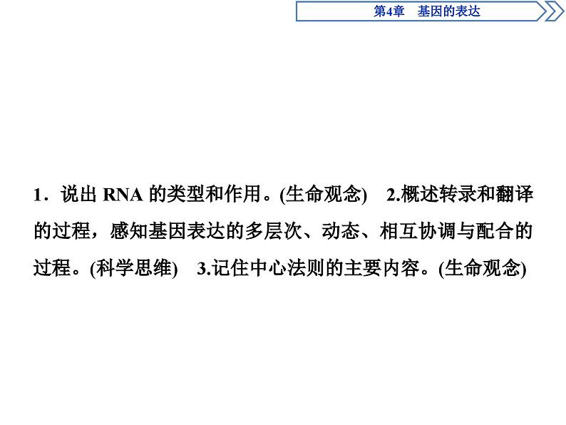 生物高中必修二《第1节 基因指导蛋白质的合成》ppt课件4-统编人教版第3页