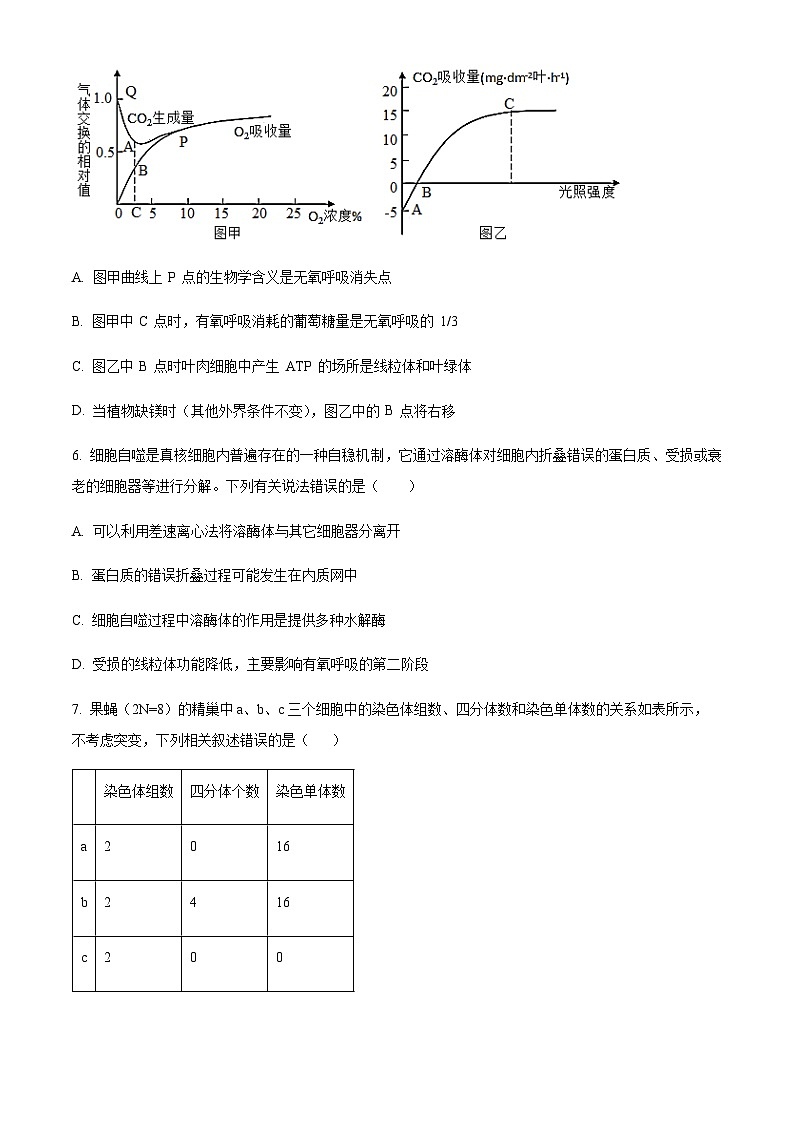 2023-2024学年福建省莆田第一中学高三上学期期中考试生物含解析03