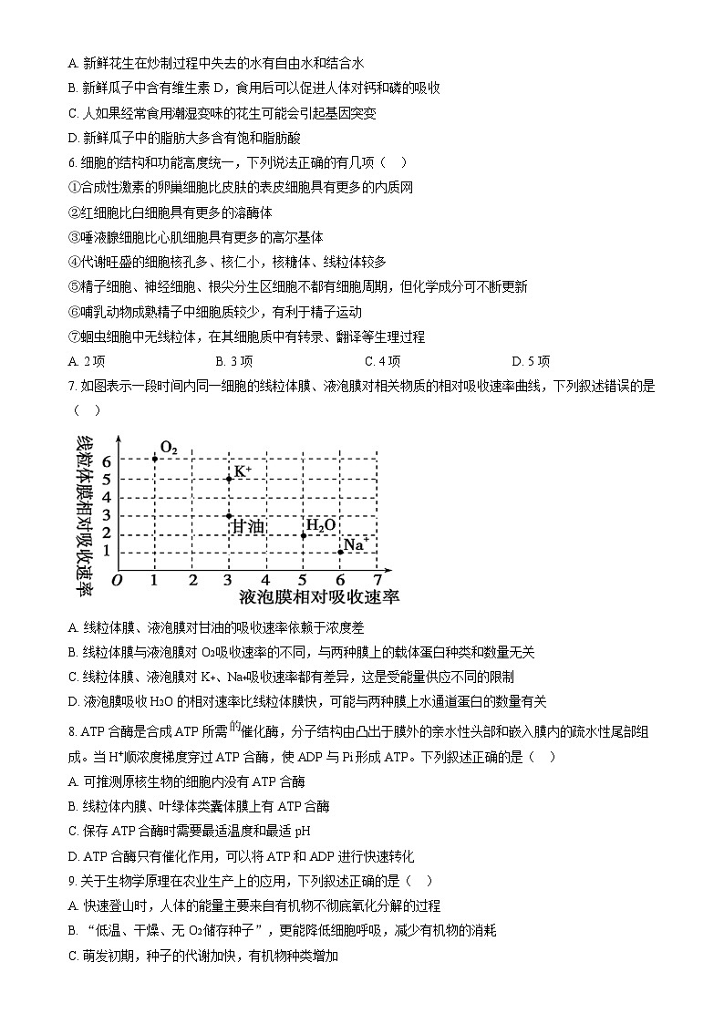 山西省运城市2023-2024学年高三上学期11月期中调研生物试题  Word版无答案第2页