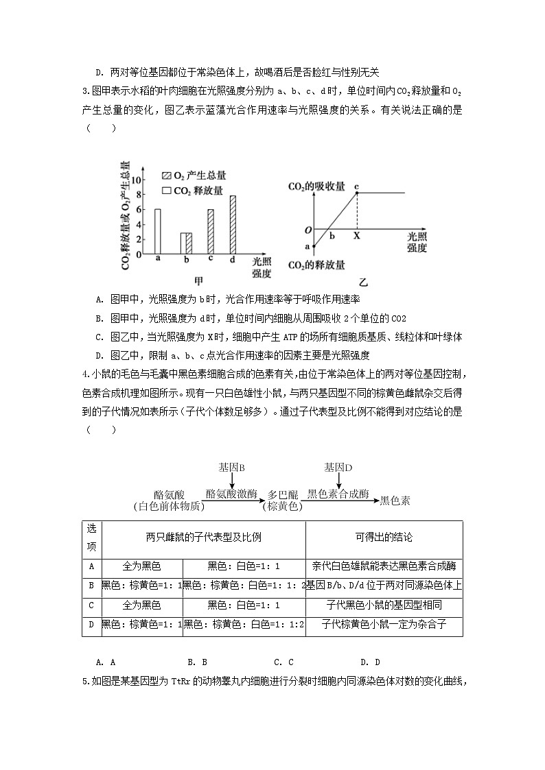 生物（黑龙江、吉林适用，15+5+5题型）（考试版）A4第2页