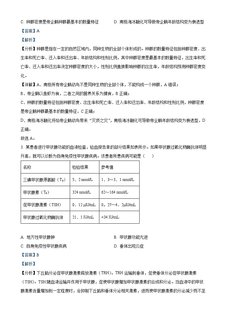 浙江省联盟学校2023-2024学年高三上学期12月模拟生物试题（Word版附解析）02