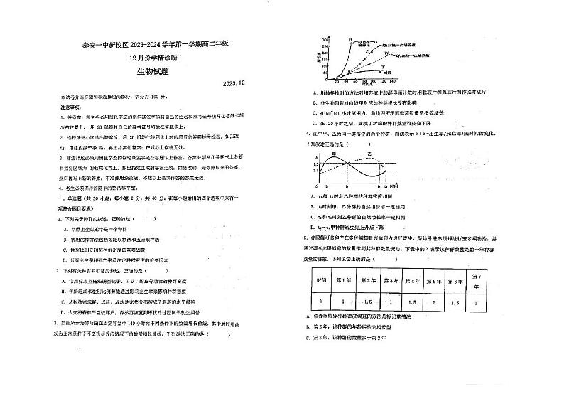 山东省泰安市第一中学2023-2024学年高二上学期12月月考生物试题第1页