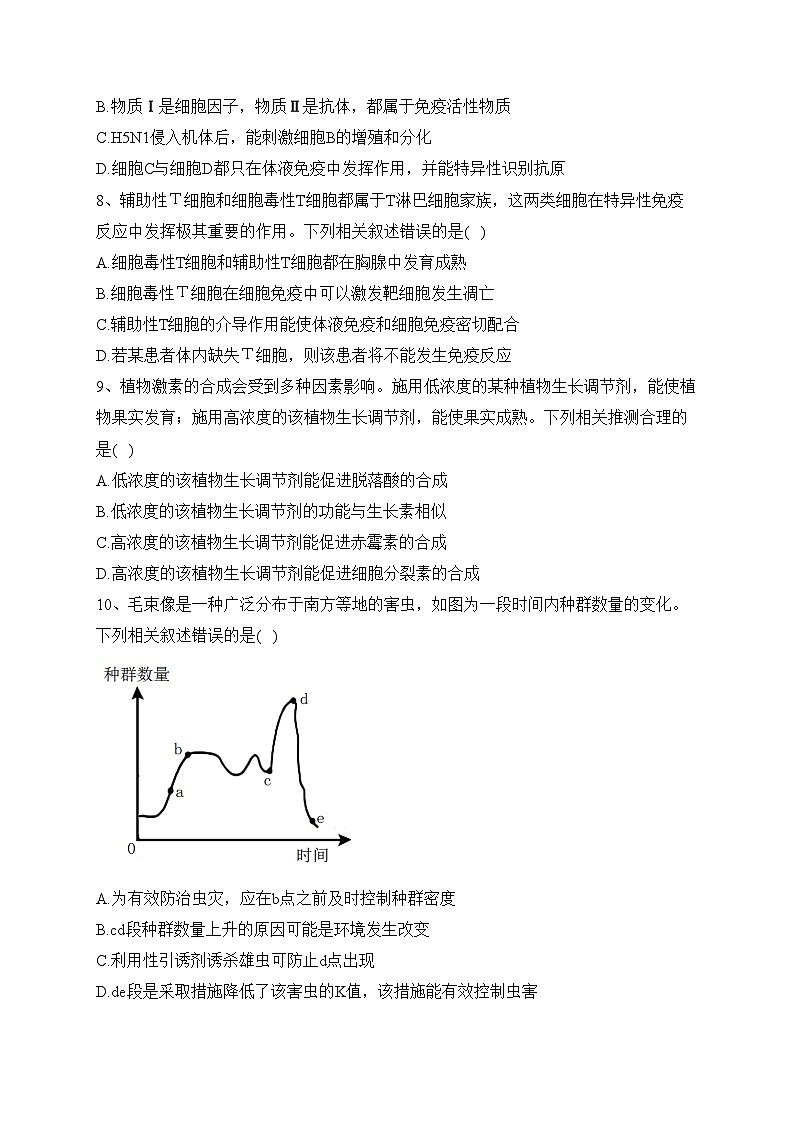 山东省菏泽市鄄城县一中2022-2023学年高二上学期期末生物试题(含答案)第3页