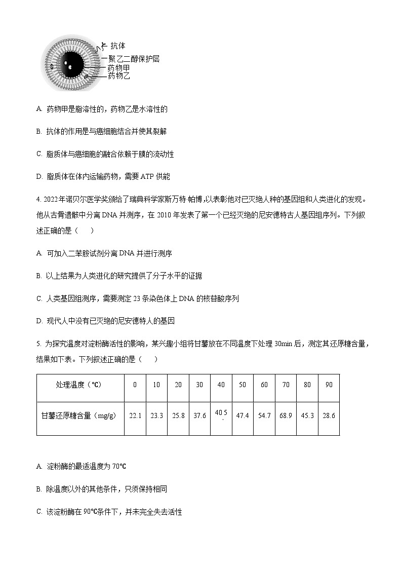 2023—2024学年浙江省Z20名校联盟高三上学期第二次联考生物试题含解析02