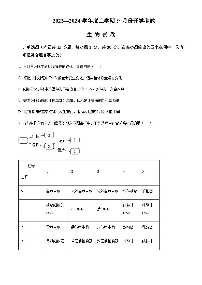 辽宁省沈阳市新民市高级中学2023-2024学年高三上学期9月开学考试 生物第1页