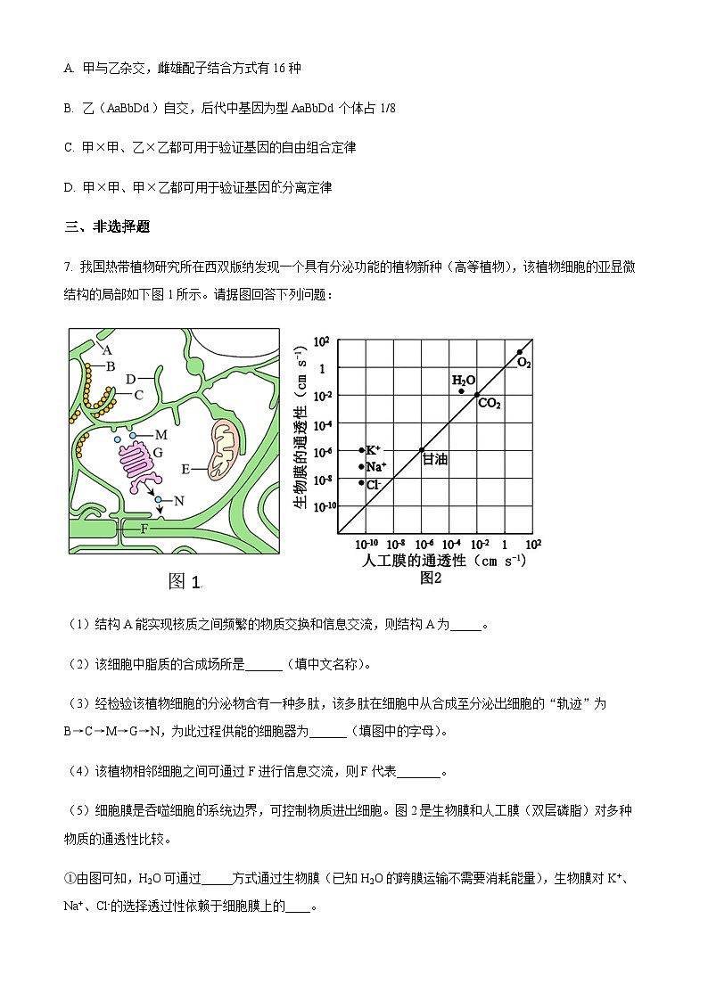 2023-2024学年四川省绵阳南山中学高三上学期综合演练（三）理综生物试题含解析03
