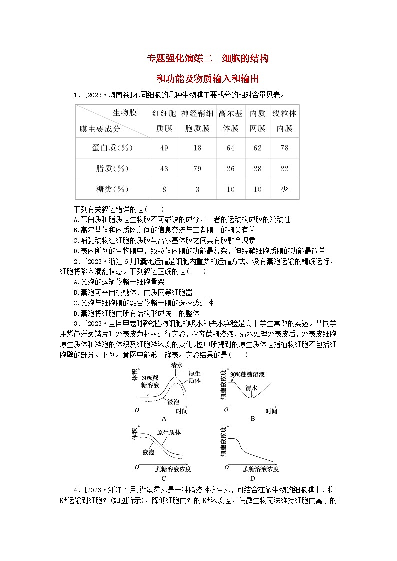 统考版2024届高考生物二轮专项分层特训卷第一部分专题强化演练二细胞的结构和功能及物质输入和输出（附解析）第1页