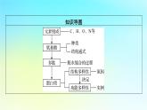 新教材2024版高中生物第2章组成细胞的分子第4节蛋白质是生命活动的主要承担者课件新人教版必修1