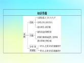 新教材2024版高中生物第2章组成细胞的分子第5节核酸是遗传信息的携带者课件新人教版必修1