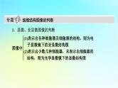 新教材2024版高中生物第3章细胞的基本结构章末总结课件新人教版必修1