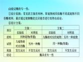 新教材2024版高中生物第5章细胞的能量供应和利用微专题1关于酶的实验设计课件新人教版必修1