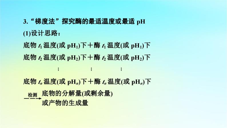 新教材2024版高中生物第5章细胞的能量供应和利用微专题1关于酶的实验设计课件新人教版必修106