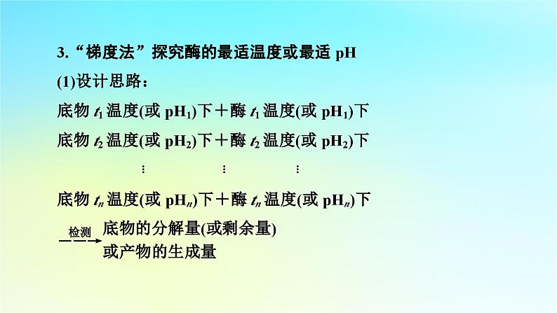 新教材2024版高中生物第5章细胞的能量供应和利用微专题1关于酶的实验设计课件新人教版必修106