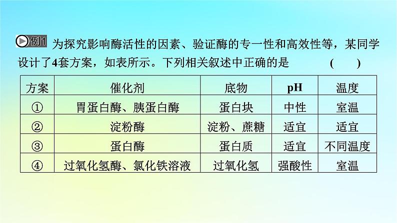 新教材2024版高中生物第5章细胞的能量供应和利用微专题1关于酶的实验设计课件新人教版必修108