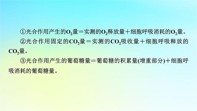 新教材2024版高中生物第5章细胞的能量供应和利用微专题2光合作用和细胞呼吸的综合应用课件新人教版必修108