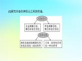 新教材2024版高中生物第2章神经调节微专题2反射弧中兴奋传导特点的实验探究课件新人教版选择性必修1