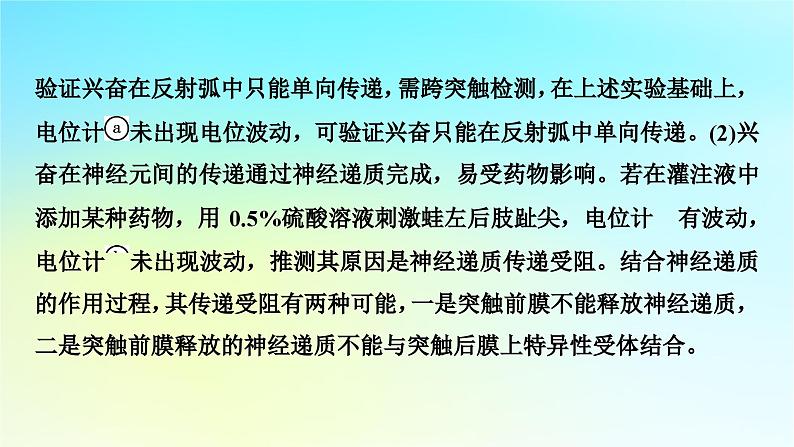 新教材2024版高中生物第2章神经调节微专题2反射弧中兴奋传导特点的实验探究课件新人教版选择性必修107