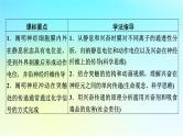 新教材2024版高中生物第2章神经调节第3节神经冲动的产生和传导课件新人教版选择性必修1