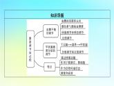 新教材2024版高中生物第3章体液调节第2节激素调节的过程课件新人教版选择性必修1