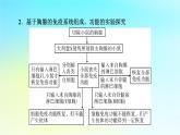 新教材2024版高中生物第4章免疫調節(jié)微專題6免疫功能的實驗探究課件新人教版選擇性必修1