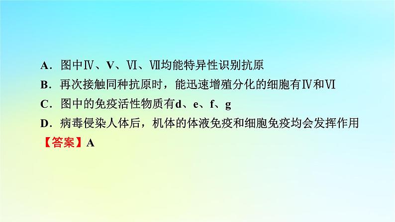 新教材2024版高中生物第4章免疫调节章末总结课件新人教版选择性必修108