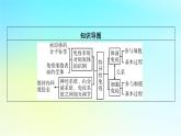 新教材2024版高中生物第4章免疫调节第2节特异性免疫课件新人教版选择性必修1