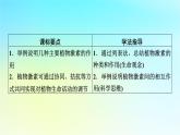 新教材2024版高中生物第5章植物生命活动的调节第2节其他植物激素课件新人教版选择性必修1