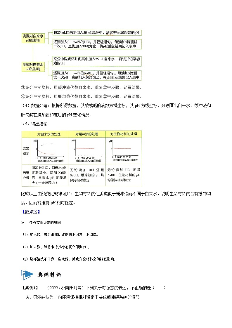 1.2 内环境的稳态（讲义）（解析版）第3页