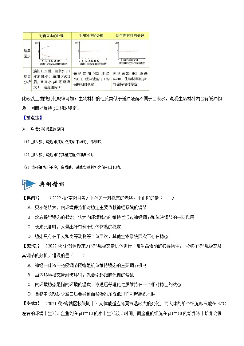 1.2 内环境的稳态（讲义）（原卷版）第3页
