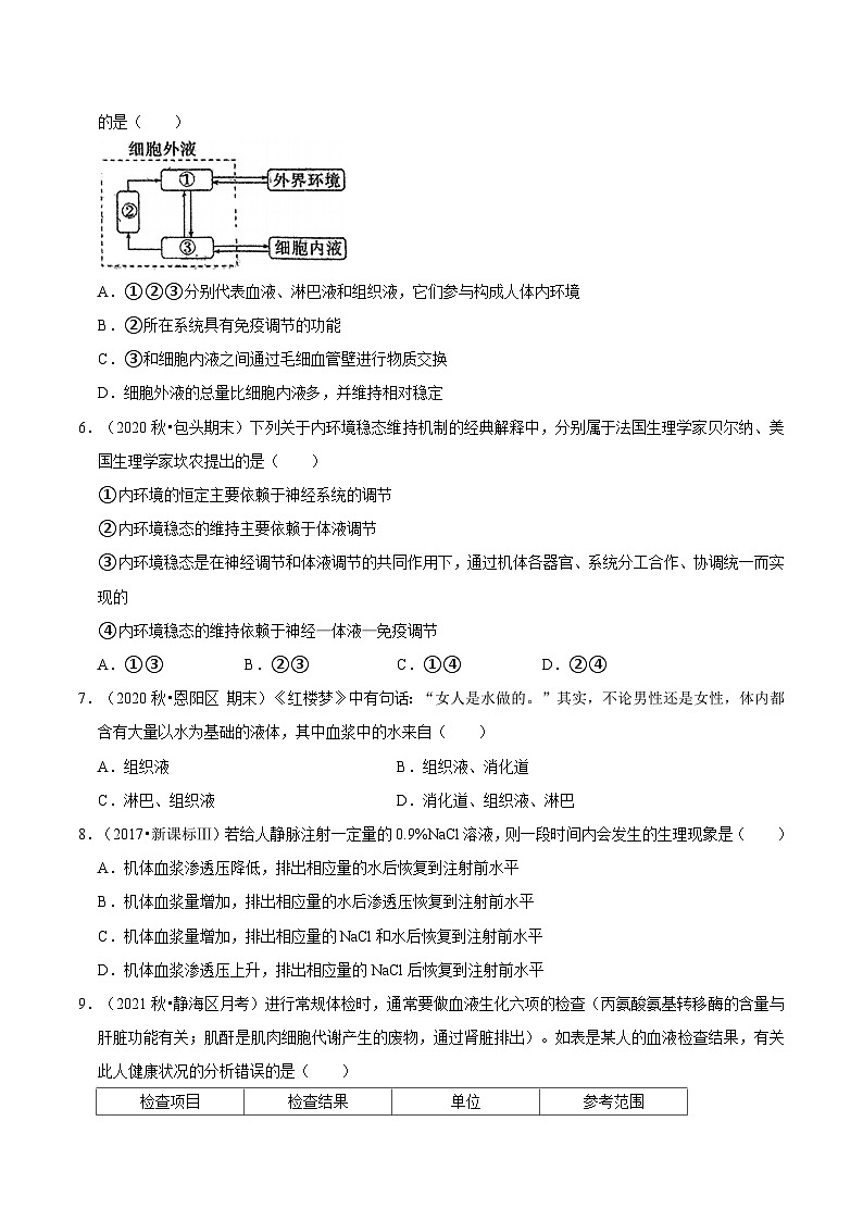 第1章 章末检测（原卷版）第2页