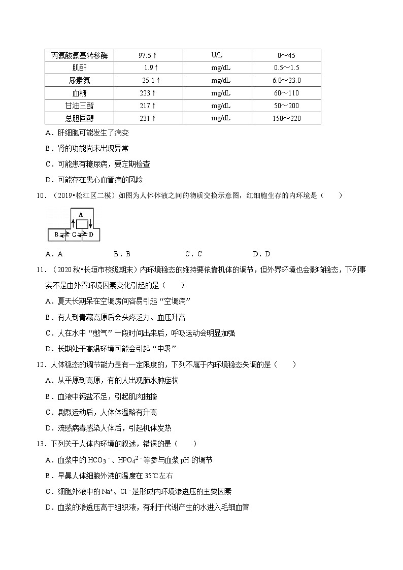 第1章 章末检测（原卷版）第3页