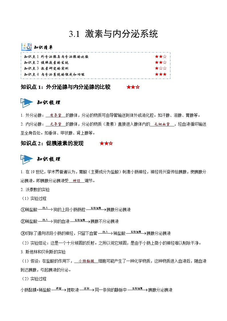 3.1 激素与内分泌系统（讲义）-2023-2024学年高二生物同步讲练测（人教版选择性必修1）01