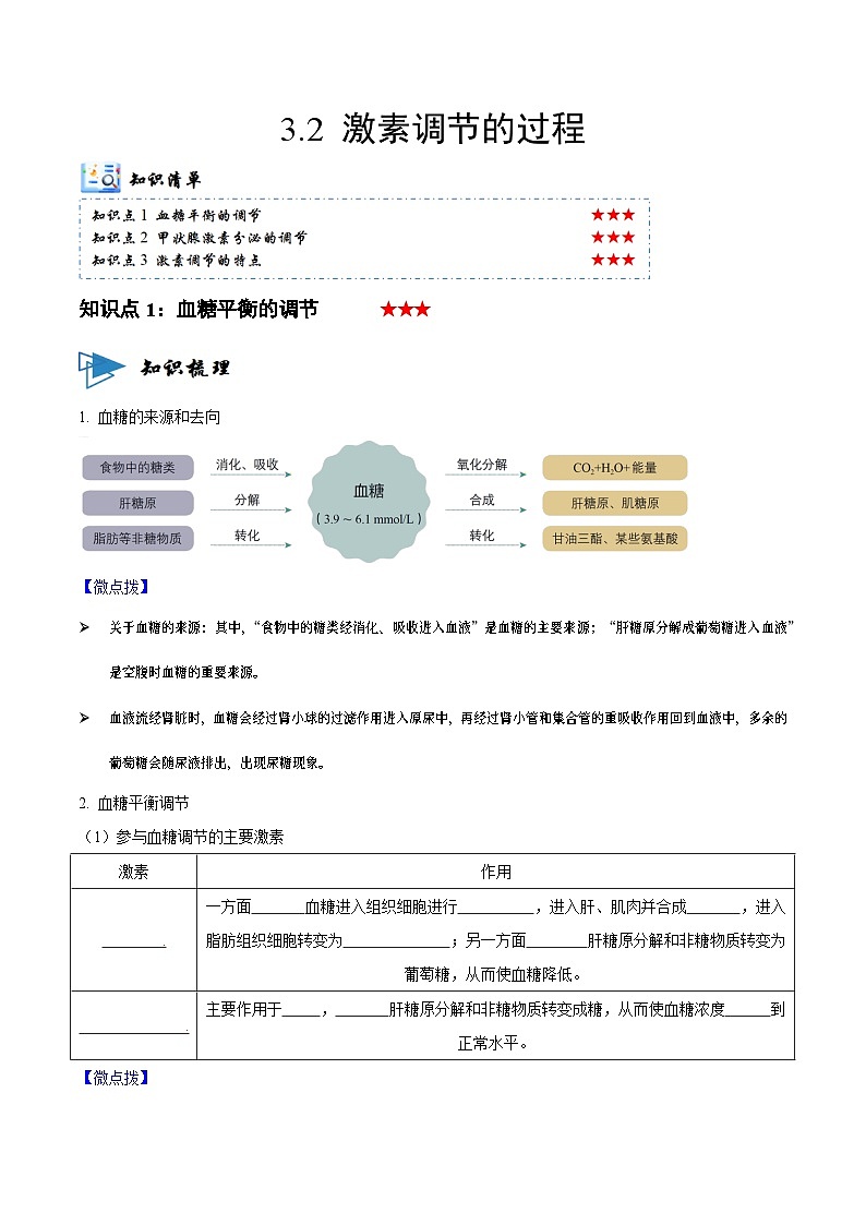 3.2 激素调节的过程（讲义）-2023-2024学年高二生物同步讲练测（人教版选择性必修1）01