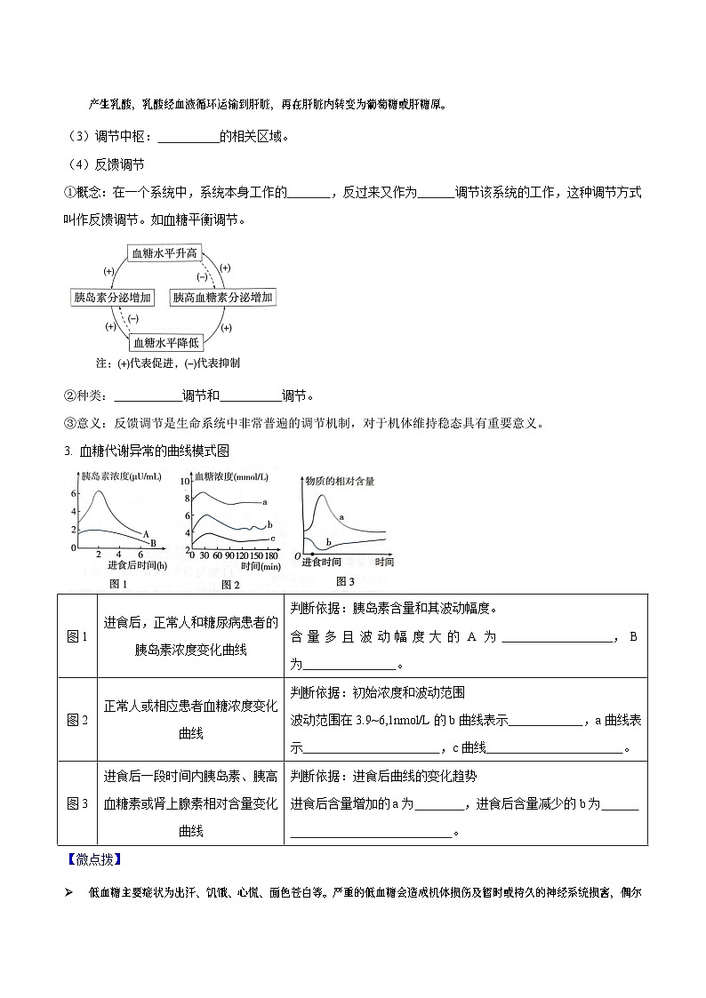 3.2 激素调节的过程（讲义）-2023-2024学年高二生物同步讲练测（人教版选择性必修1）03