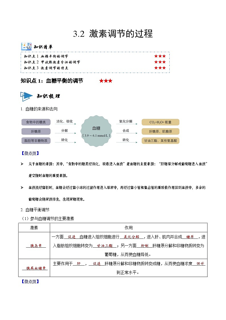 3.2 激素调节的过程（讲义）-2023-2024学年高二生物同步讲练测（人教版选择性必修1）01