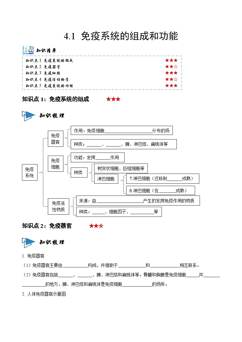 4.1 免疫系统的组成和功能（讲义）-2023-2024学年高二生物同步讲练测（人教版选择性必修1）01