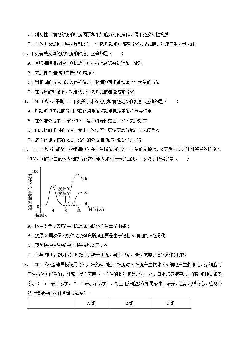 4.2 特异性免疫（课后练习）-2023-2024学年高二生物同步讲练测（人教版选择性必修1）03