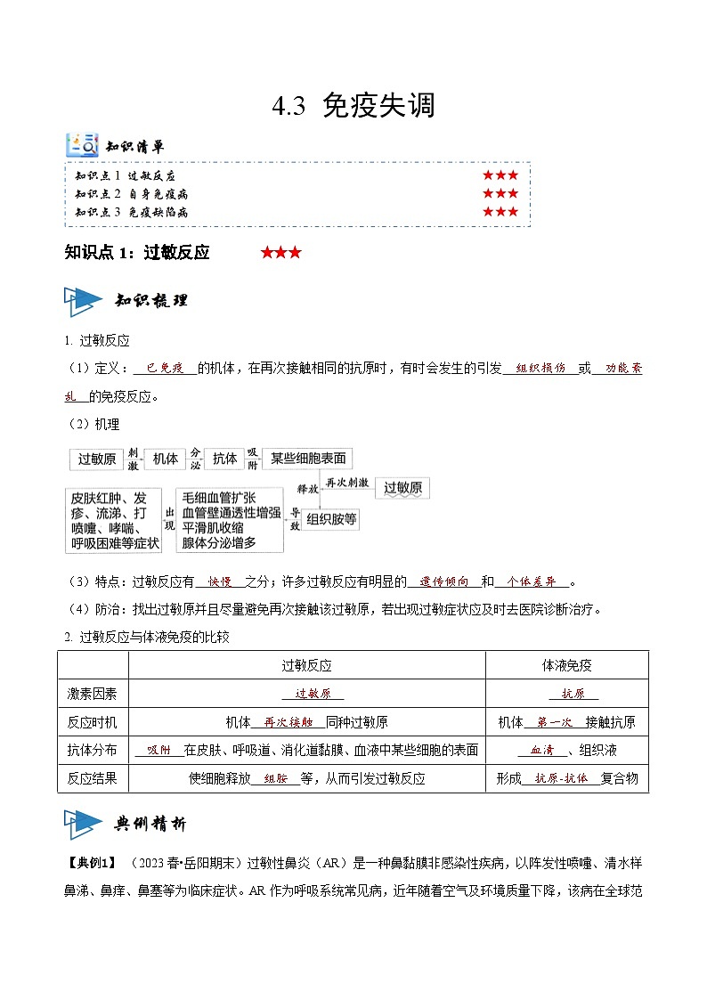 4.3 免疫失调（讲义）-2023-2024学年高二生物同步讲练测（人教版选择性必修1）01