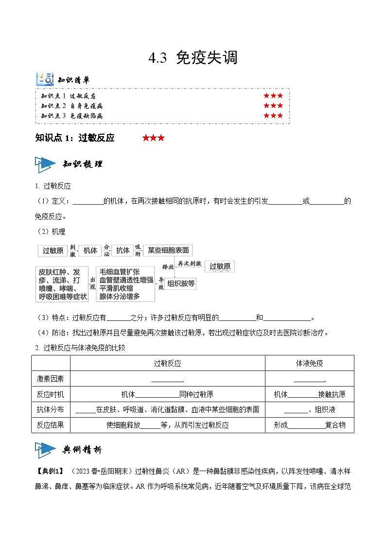 4.3 免疫失调（讲义）-2023-2024学年高二生物同步讲练测（人教版选择性必修1）01