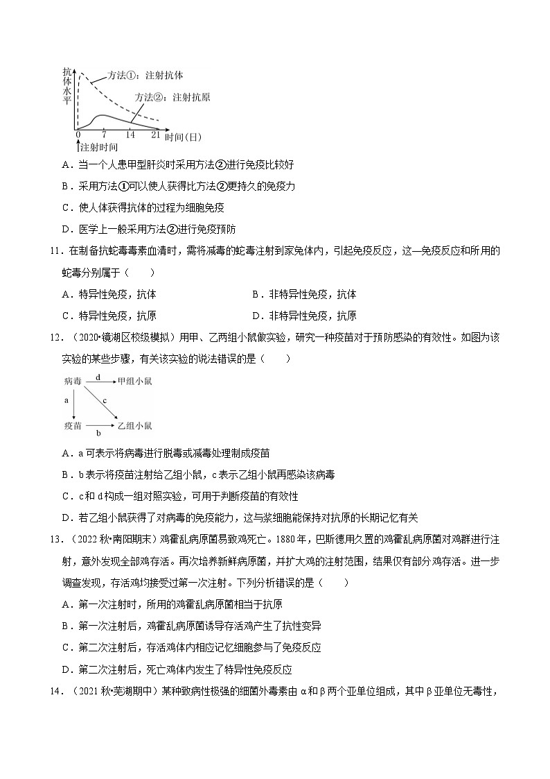 4.4 免疫学的应用（课后练习）-2023-2024学年高二生物同步讲练测（人教版选择性必修1）03